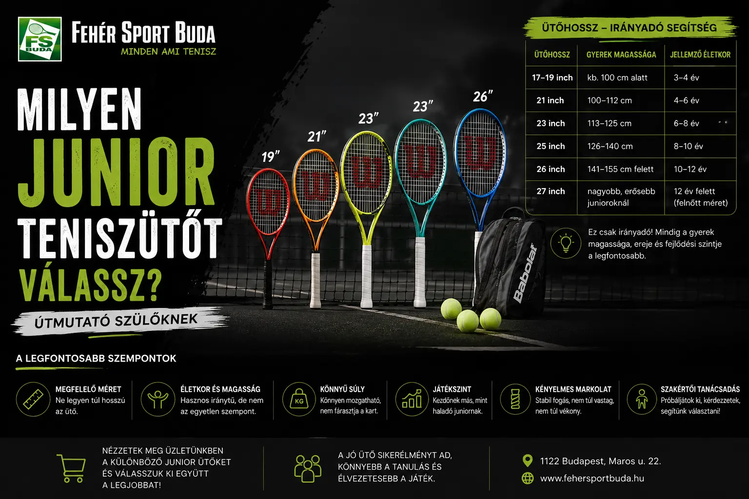 junior teniszütő, fehérsportbuda, választási útmutató, tudástár